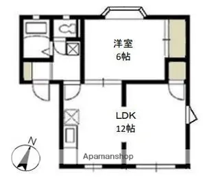 ファミーユKⅡ【1階】の間取り
