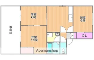 コーポ高木A棟【1階】の間取り