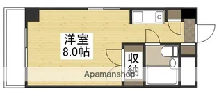 アルファ大供【401号室】の間取り