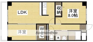 深可ヒュッテ【507号室】の間取り