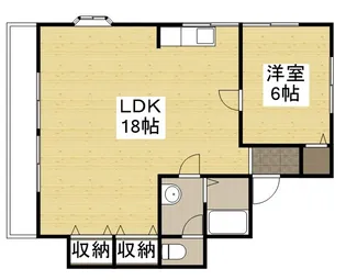ファーレンハイトⅤ【2階】の間取り
