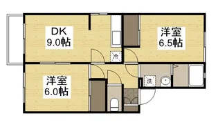 アーバンハイツ中井 B【202号室】の間取り