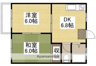 フェニックスA【2階】の間取り