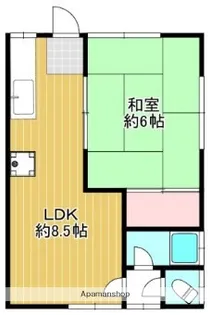 中井コーポB【1階】の間取り