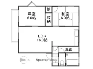 フレグランス八幡C【201号室】の間取り