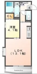 SIDE−S【4階】の間取り