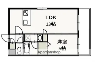 URBAN CENTURY南方【2階】の間取り