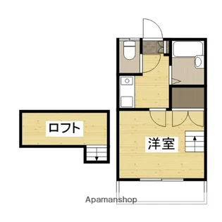 西川原第3レジデンス【203号室】の間取り