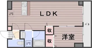 LE MARAIS【8階】の間取り