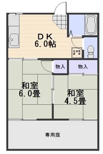 コーポ富士【1階】の間取り