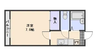 竹田レジデンスA【3階】の間取り