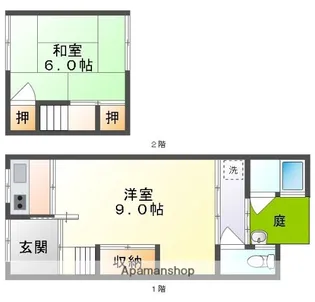 岡山県岡山市中区新京橋2丁目【一戸建】の間取り