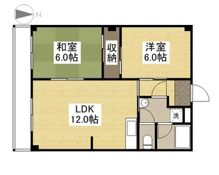 2LDKの間取り画像