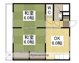 グリーンサンハイム【1-C号室】の間取り