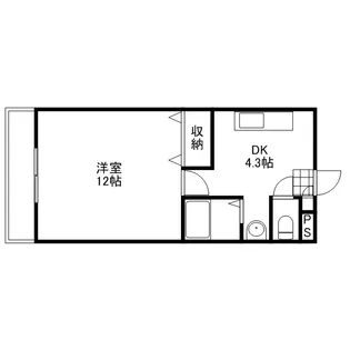 ピア・ウィステリア【101号室】の間取り