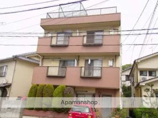 井上ビルの画像