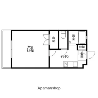 プティ・オーベルニュ【301号室】の間取り
