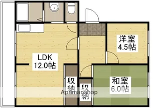 国富コーポ【2階】の間取り