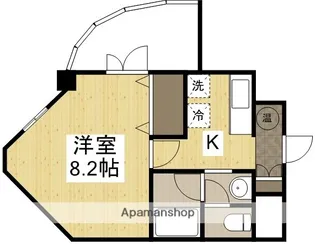 ルシェール【2階】の間取り