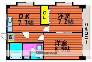 タイショウ7ビル【3階】の間取り