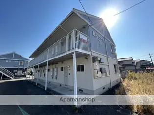 藤田コーポⅡの画像