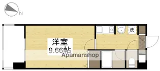 コーポラス伊福【5階】の間取り