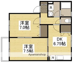 グリーン・メゾン【2階】の間取り