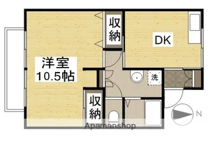 アン・ソレイユ【205号室】の間取り