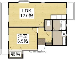 サウスシャインハヤシ【2階】の間取り