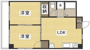 アミティー山崎【2階】の間取り