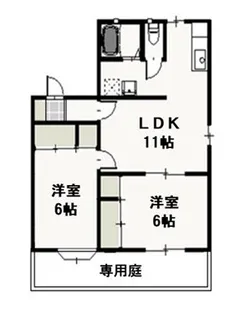 ファーム・ヴィレッジ A【1階】の間取り