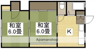 赤田荘【3号室】の間取り