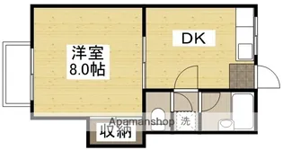 グリンベルⅠ【202号室】の間取り