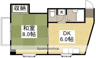 グリンベルⅠ【3階】の間取り