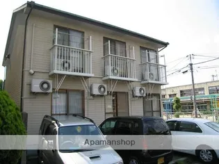 富コーポの画像