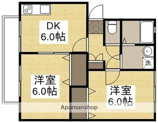 センシリティピカルⅡB棟【202号室】の間取り