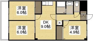 チスカワケA【503号室】の間取り