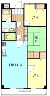 ラフィーネ住吉【4階】の間取り