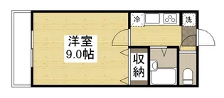 プロスパー大藪【2階】の間取り