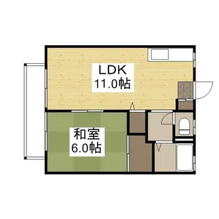 コーポサンロード【2階】の間取り