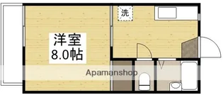 ハウスM【1階】の間取り