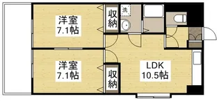 三宅ビル【205号室】の間取り