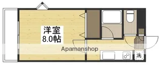 ストリーム安井【201号室】の間取り