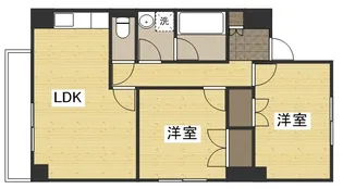 アリベ国富Ⅱ【7階】の間取り