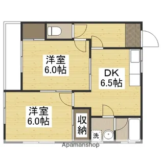 リバーサイドカワノB【102号室】の間取り