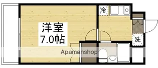 ルイシャトレ厚生町【306号室】の間取り