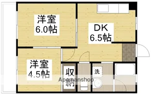 プレアール新保【2階】の間取り