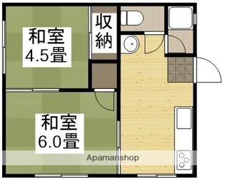 ルースメゾン【201号室】の間取り