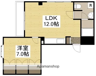アーバンライフ88【5階】の間取り