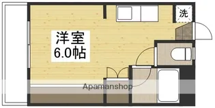 野田レジデンス【402号室】の間取り